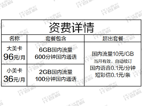 百度圣卡 百度圣卡